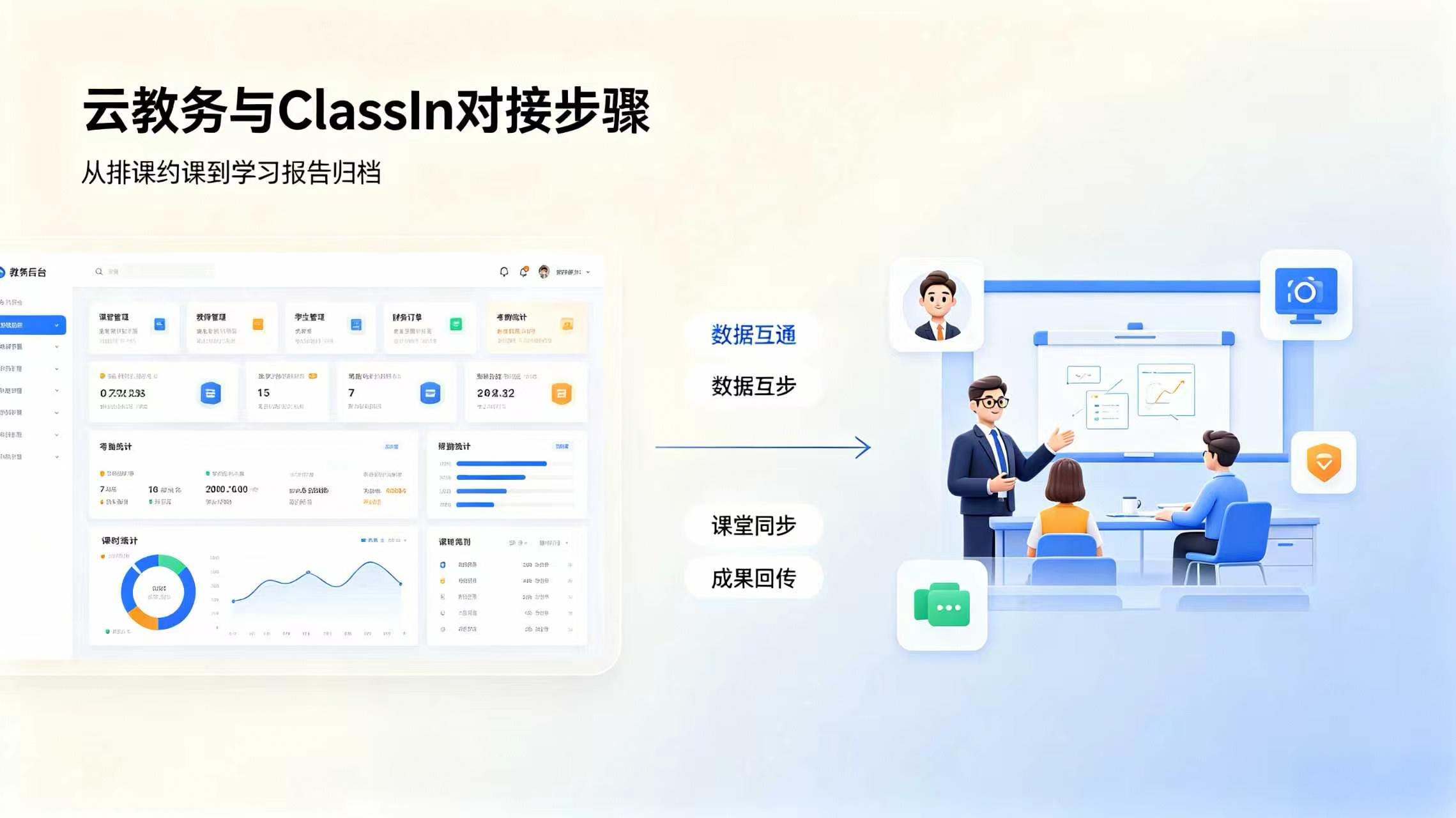 云教务与classin对接了哪些功能？