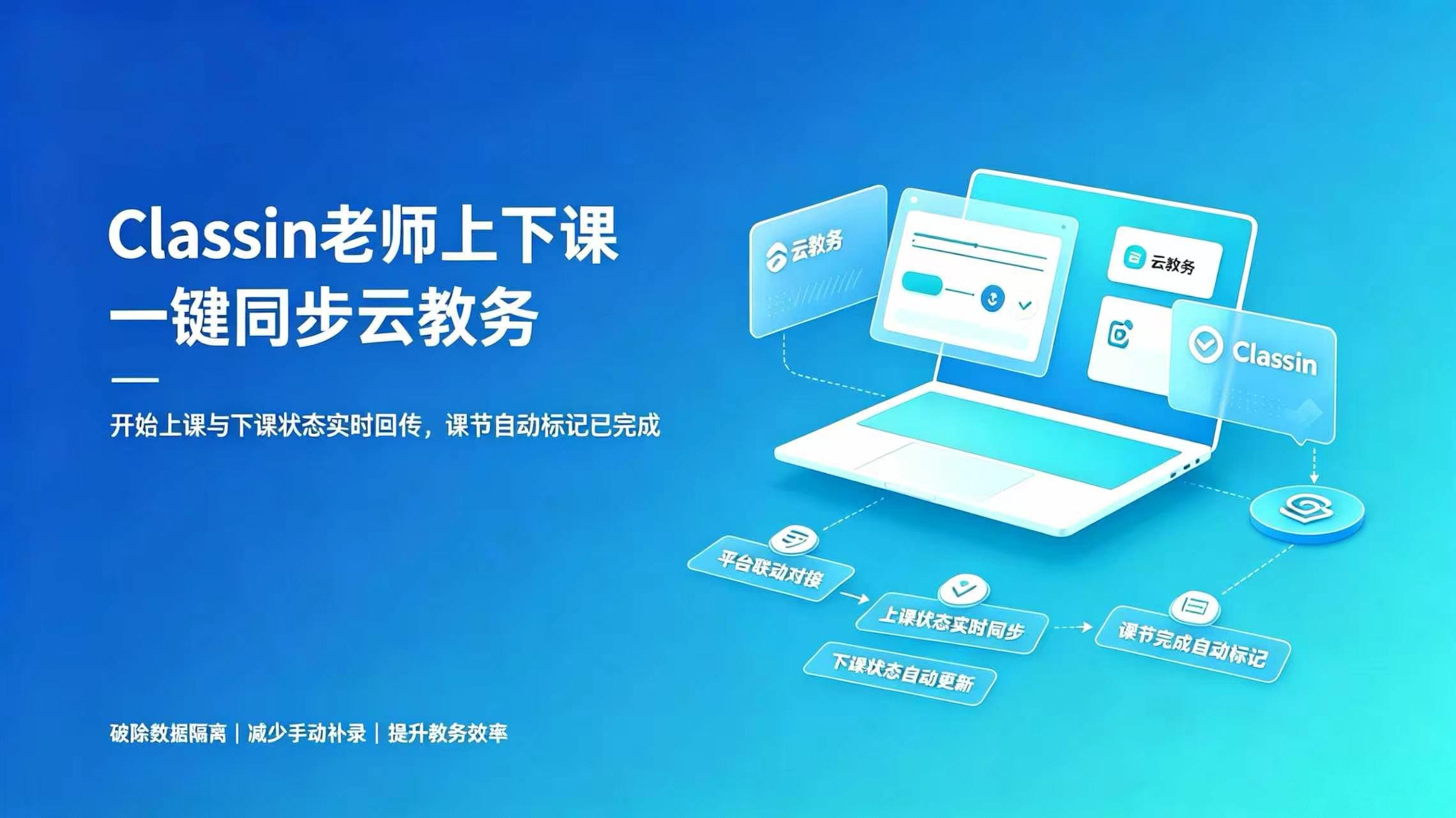 如何设计老师在ClassIn内操作上下课”实时同步云教务系统
