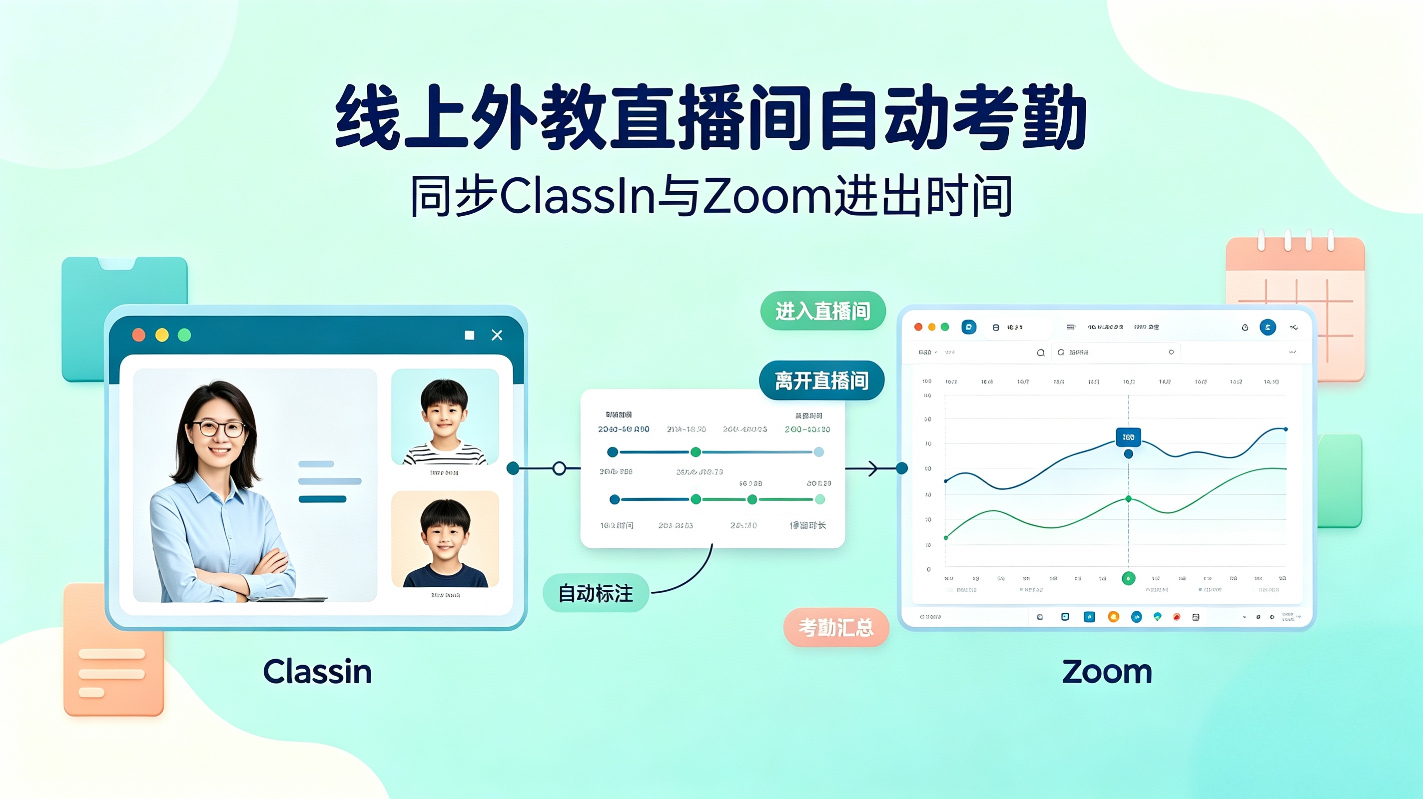云教务如何适配在线外教场景，ClassIn、腾讯会议、Zoom自动考勤