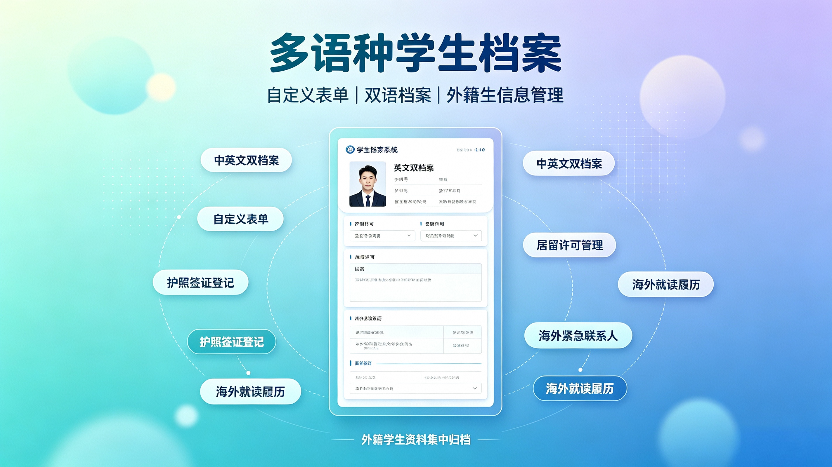 云教务多语种学生档案，自定义表单，双语档案管理外籍生护照签证履历信息