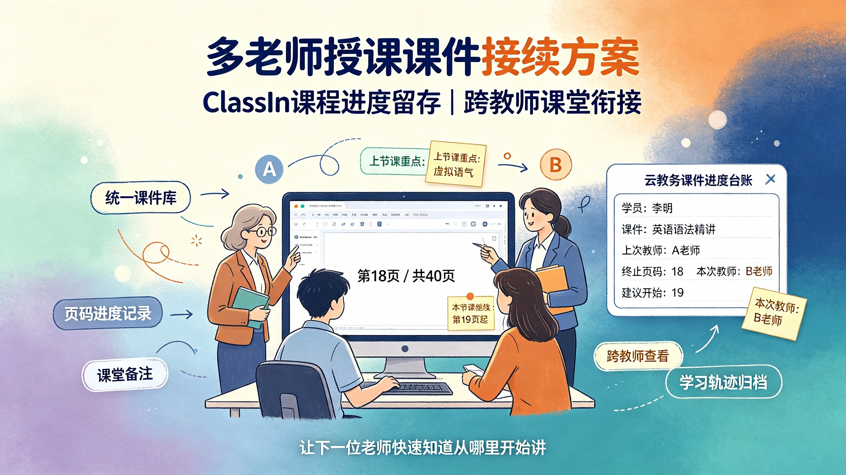 云教务如何设计多教师交替授课课件衔接ClassIn留存课件学习页码进度