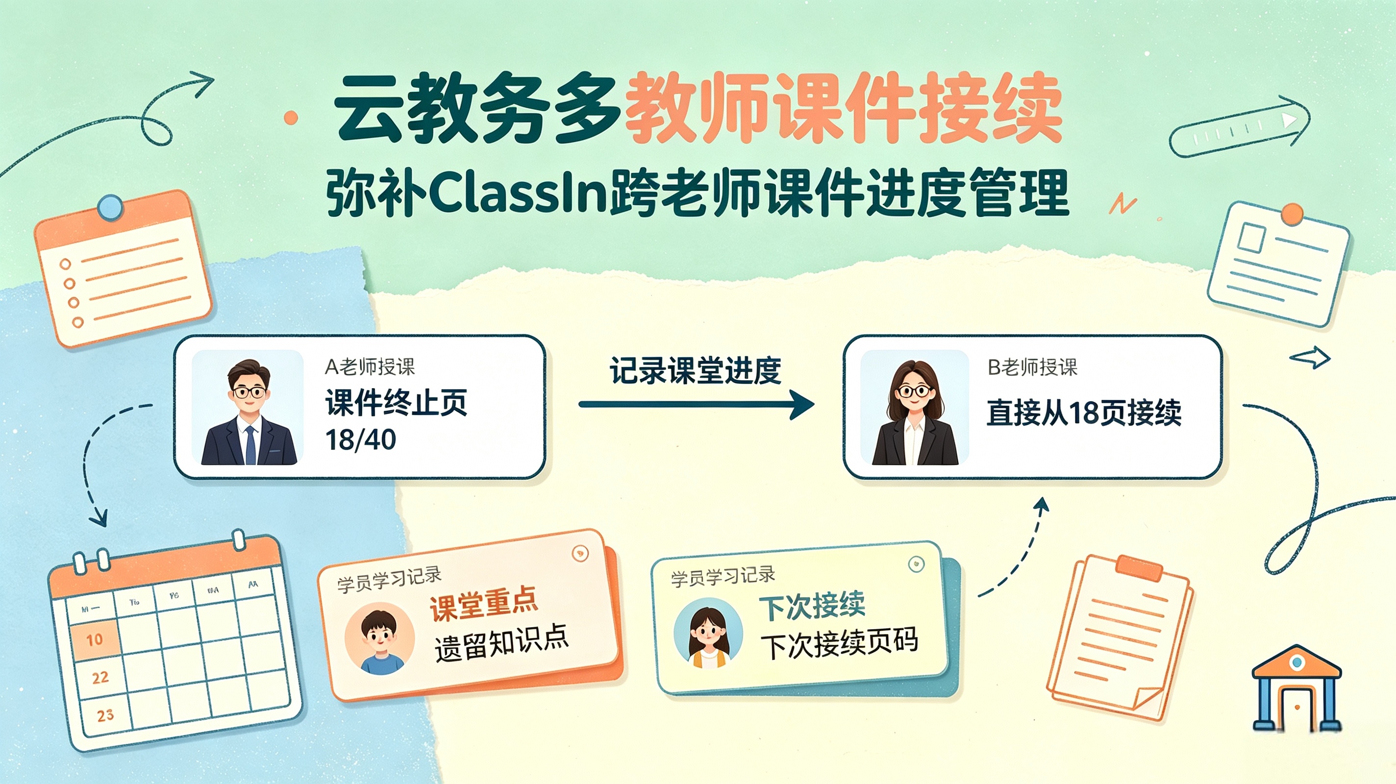 云教务如何解决ClassIn腾讯会议，无法多老师课程与课件衔接进度管理
